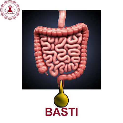 Basti